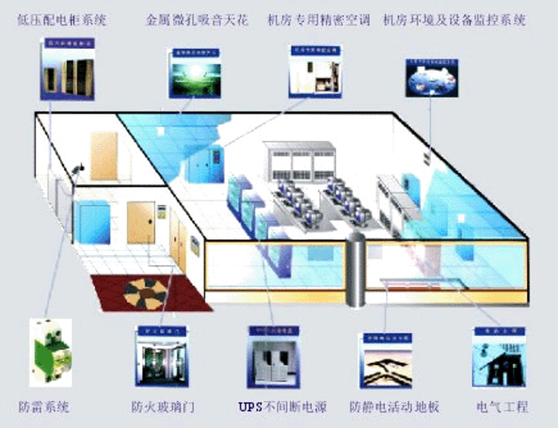 海南网站建设：构建企业未来的窗口