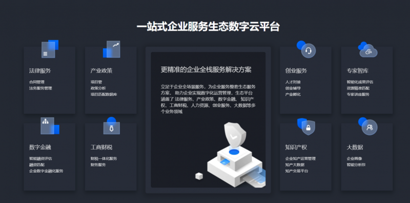 如何选购合适的微信小程序开发服务？